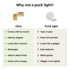 Magnetic picture light compared with a battery puck light