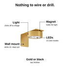 Parts of the magnetic picture light: light, wall mount, magnet, LEDs