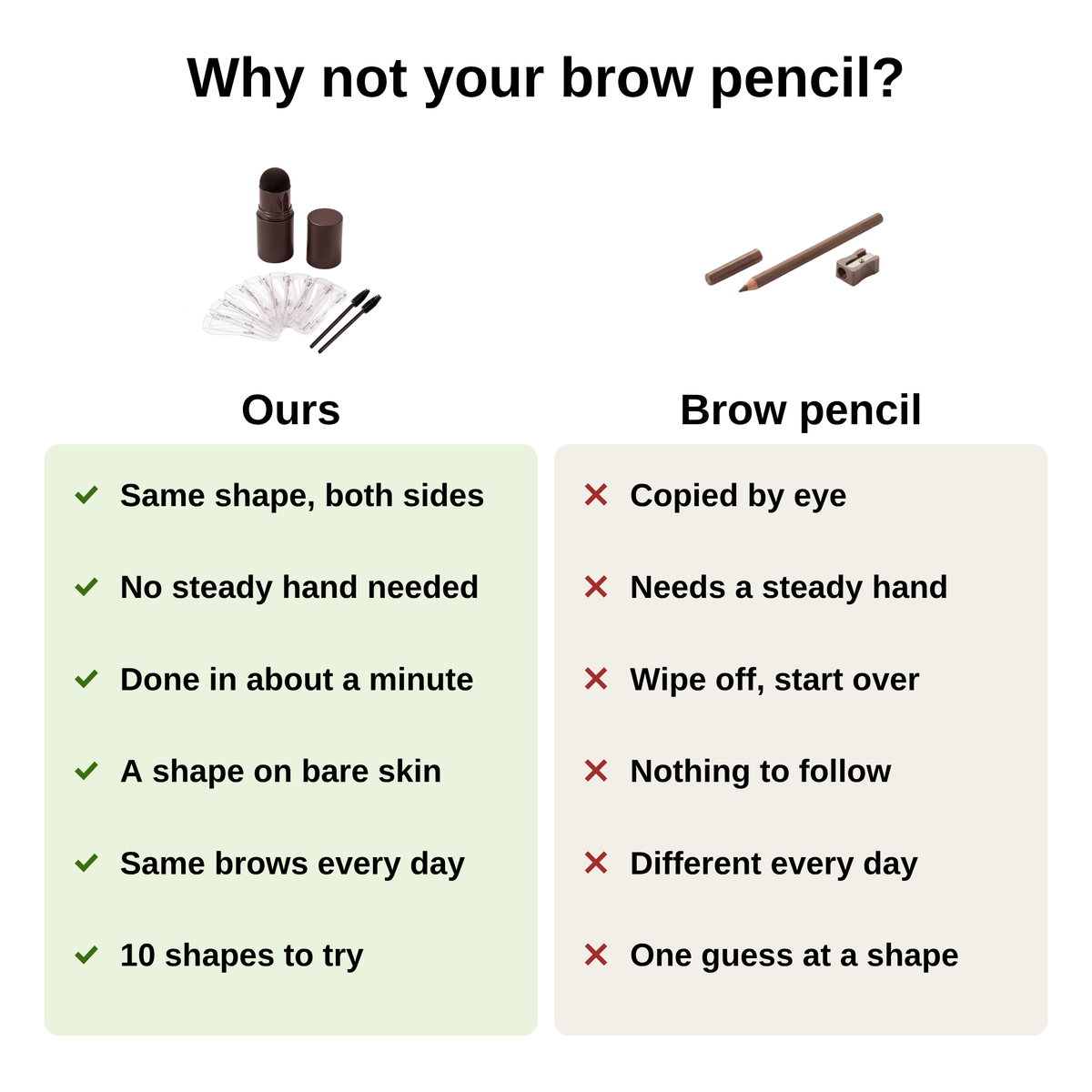 Eyebrow Stamp Kit compared with a brow pencil