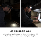 Before: a heavy headlamp tipping forward. After: the flat band headlamp staying in place under the sink.