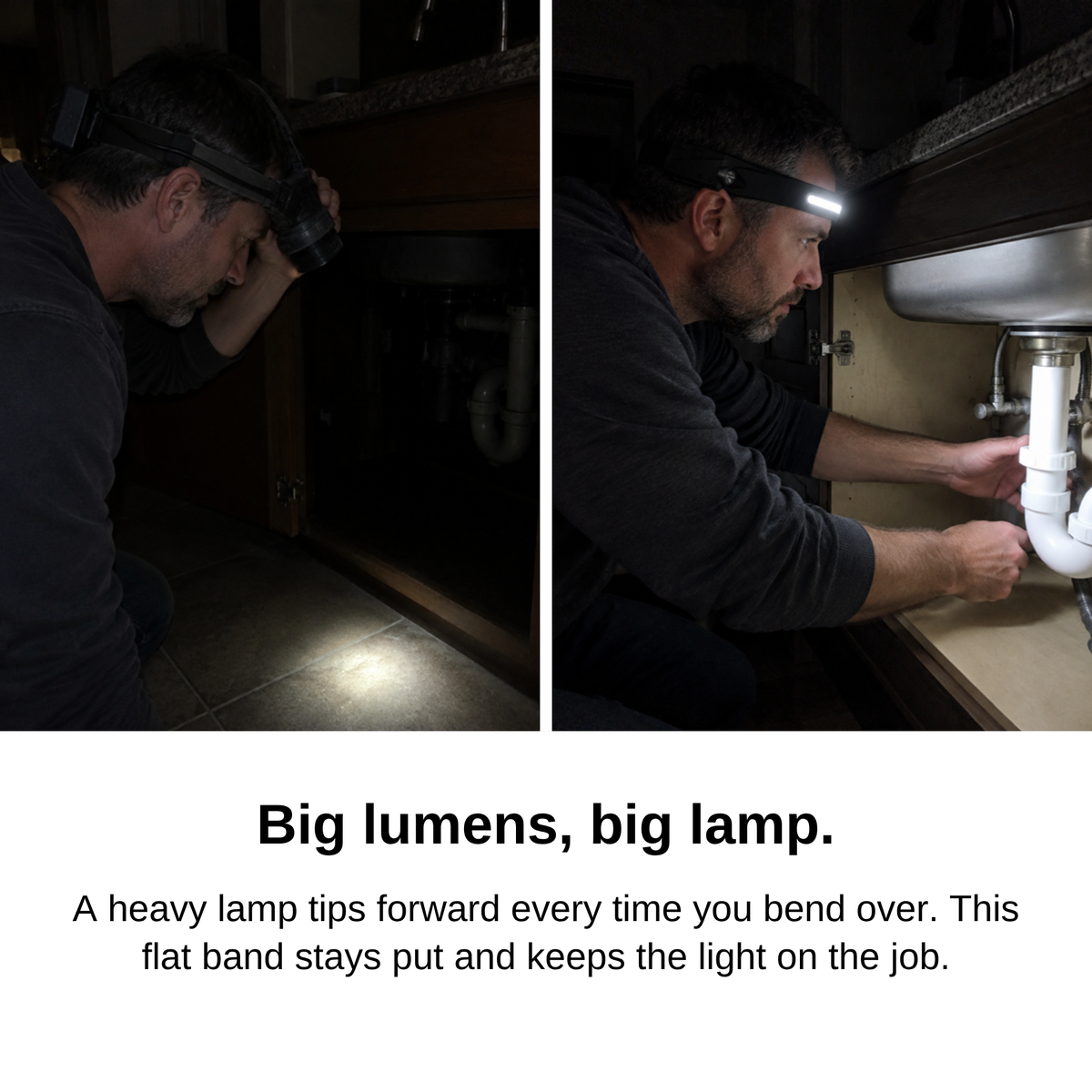 Before: a heavy headlamp tipping forward. After: the flat band headlamp staying in place under the sink.