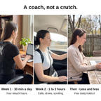 A coach, not a crutch: the wear plan