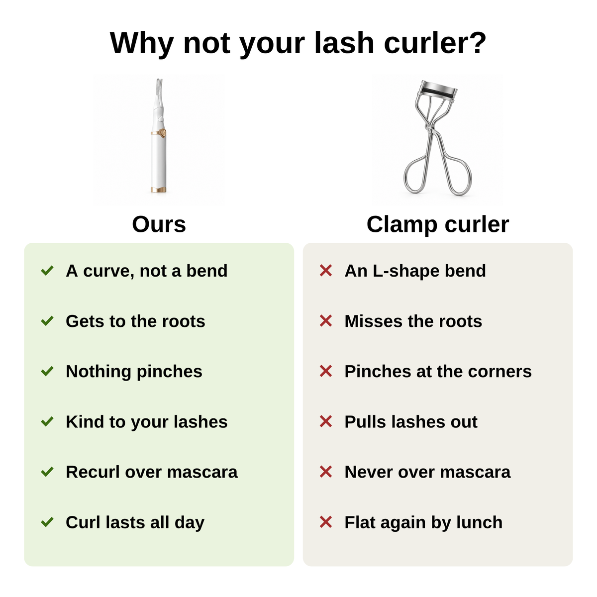 Heated lash curler versus a clamp curler