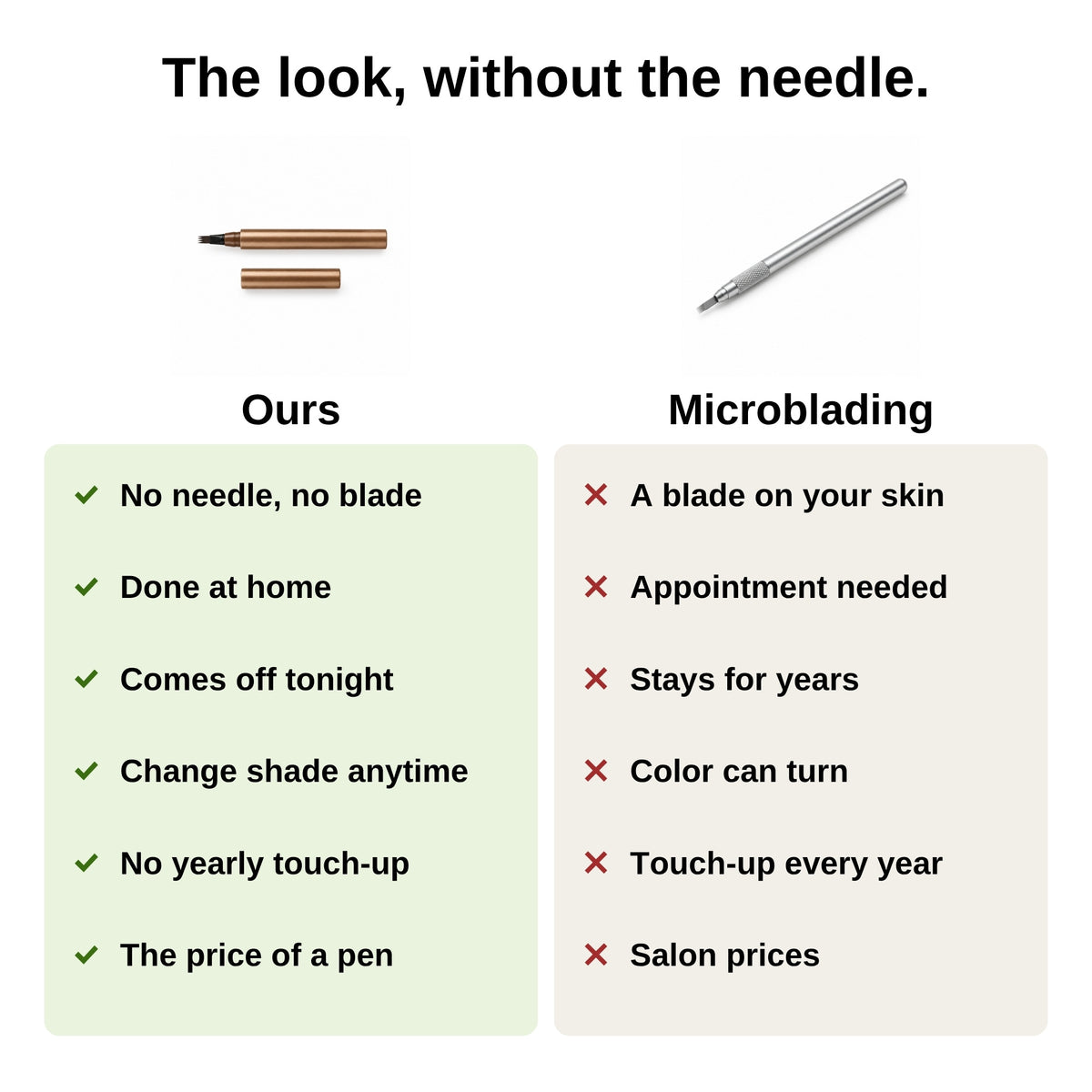 The look of microblading without the needle
