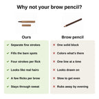 Why not your brow pencil: comparison