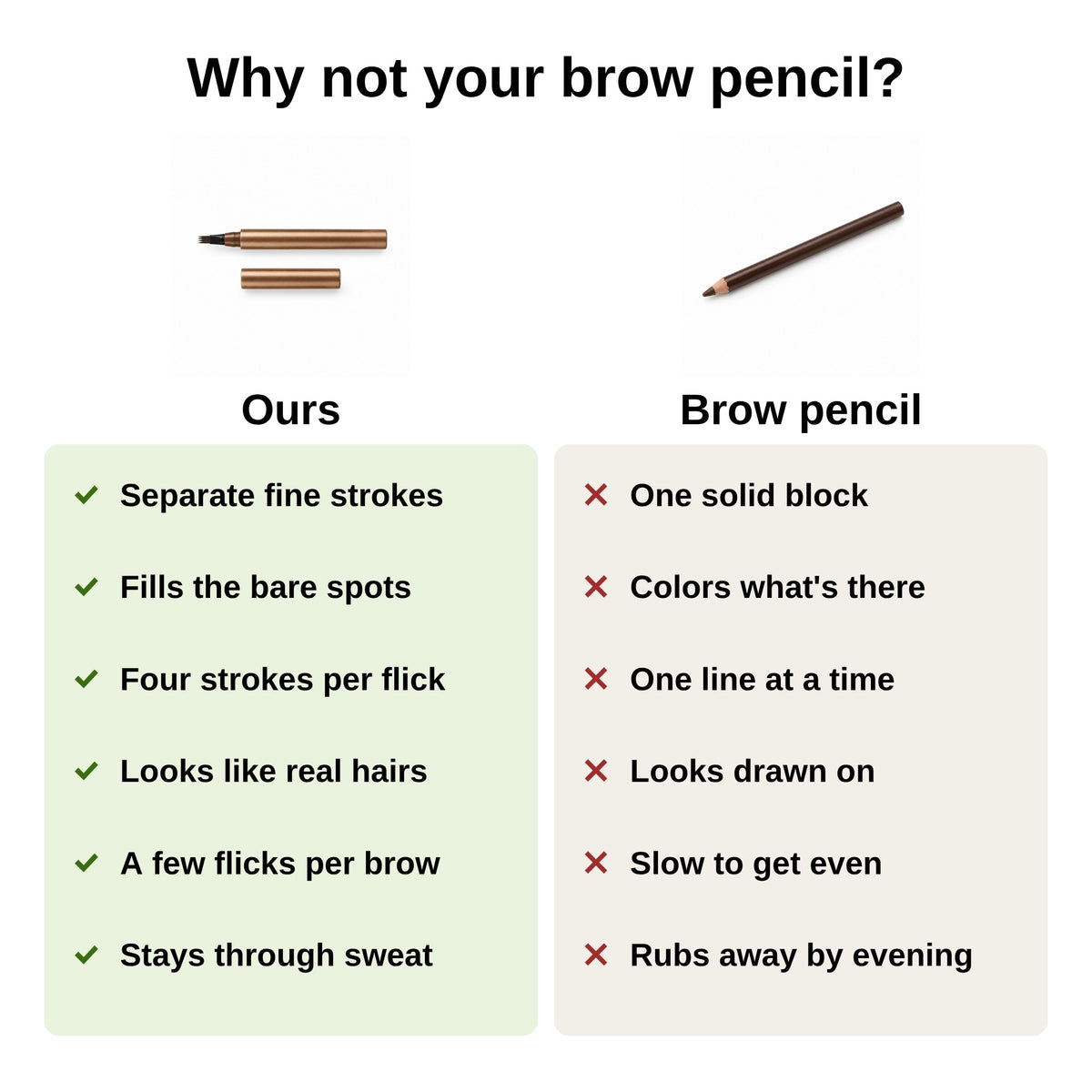 Why not your brow pencil: comparison