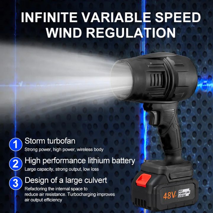 Rechargeable Air Duster | Maintain your home, office, and car in minutes — without breaking a sweat