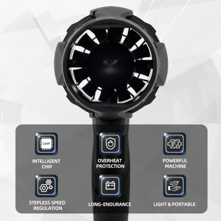 Rechargeable Air Duster | Maintain your home, office, and car in minutes — without breaking a sweat