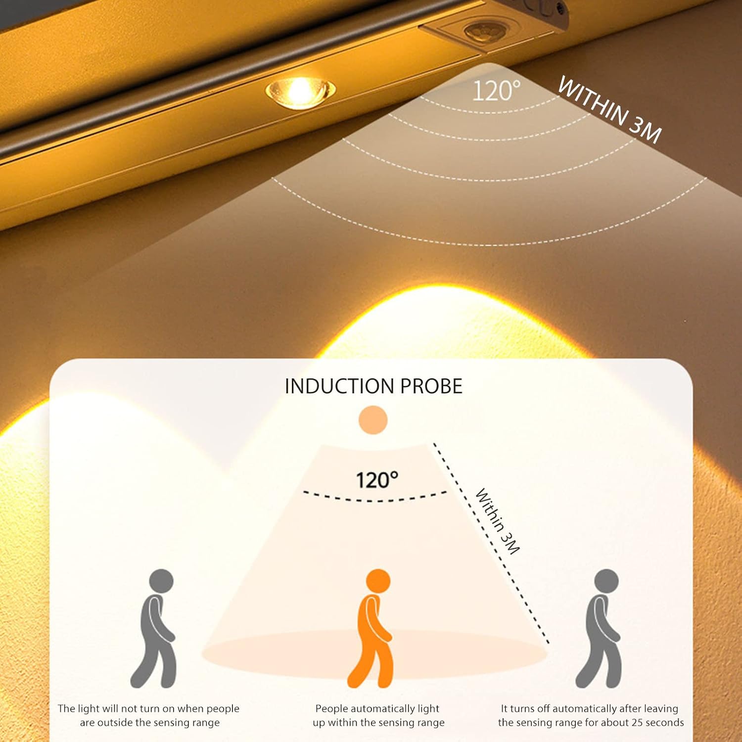 Motion Sensor Light | Instantly light up any space exactly when you need it