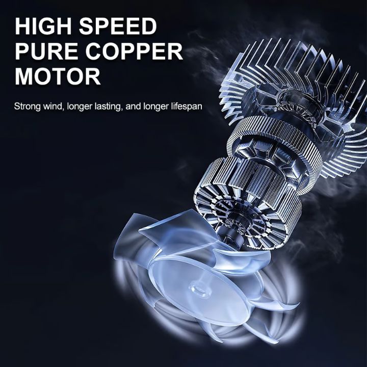 Rechargeable Air Duster | Maintain your home, office, and car in minutes — without breaking a sweat