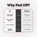 Peel-Off Lip Liner Stain