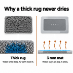 Why a thick rug never dries: water sinks deep into a thick rug and stays on top of the 3 mm mat