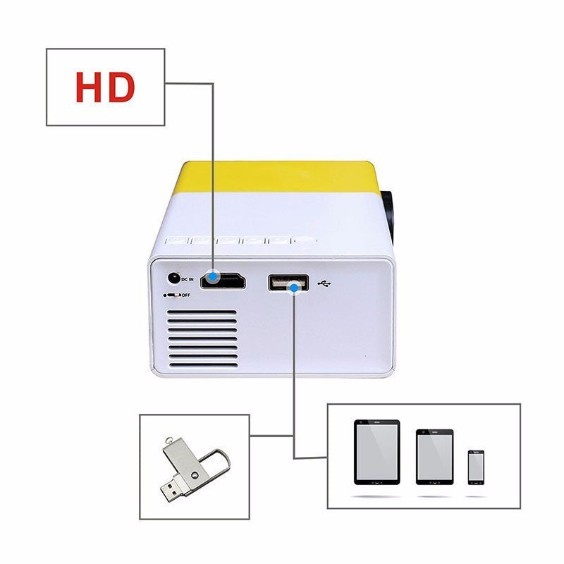 BEAMS™ Mini-projektor | Sledujte všechny své oblíbené filmy za nižší cenu