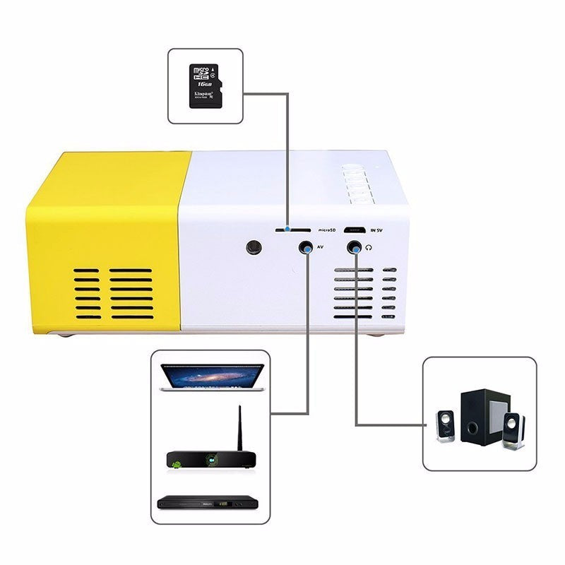 BEAMS™ Mini-projektor | Sledujte všechny své oblíbené filmy za nižší cenu