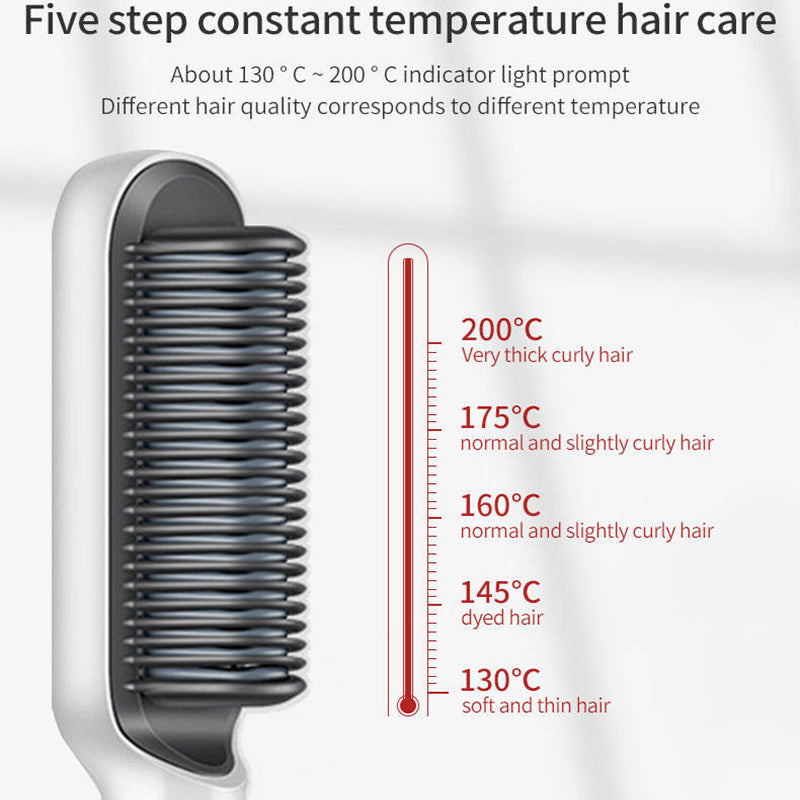 【ΤΕΛΕΥΤΑΙΑ ΜΕΡΑ ΕΚΠΤΩΣΗΣ】HotComb™ - Η βούρτσα που χτενίζει και ισιώνει τα μαλλιά σας