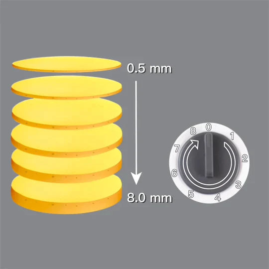 5-i-1 Skärare | Skiva säkert och förbered måltider som ett proffs på sekunder